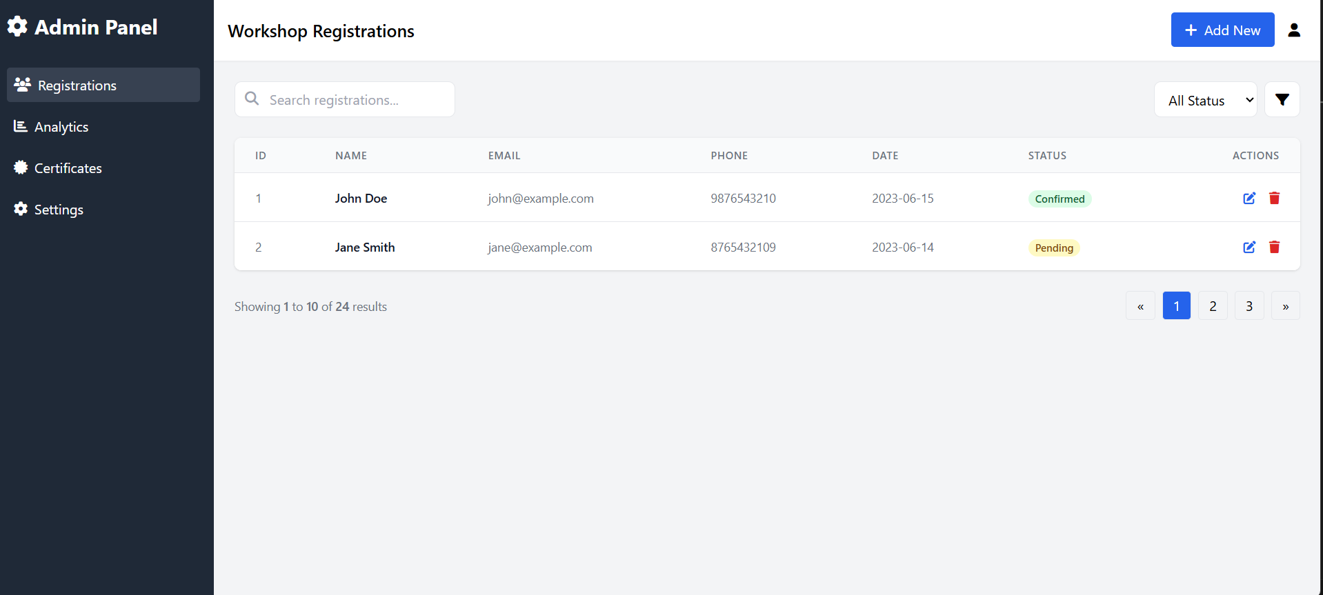 Dashboard Screenshot